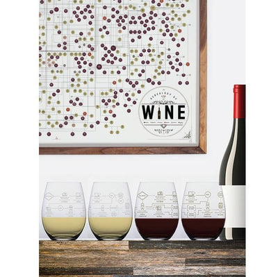 The Art of Wine Glasses (Set of 4) Gent Supply Co.