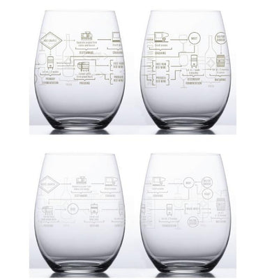 The Art of Wine Glasses (Set of 4) Gent Supply Co.
