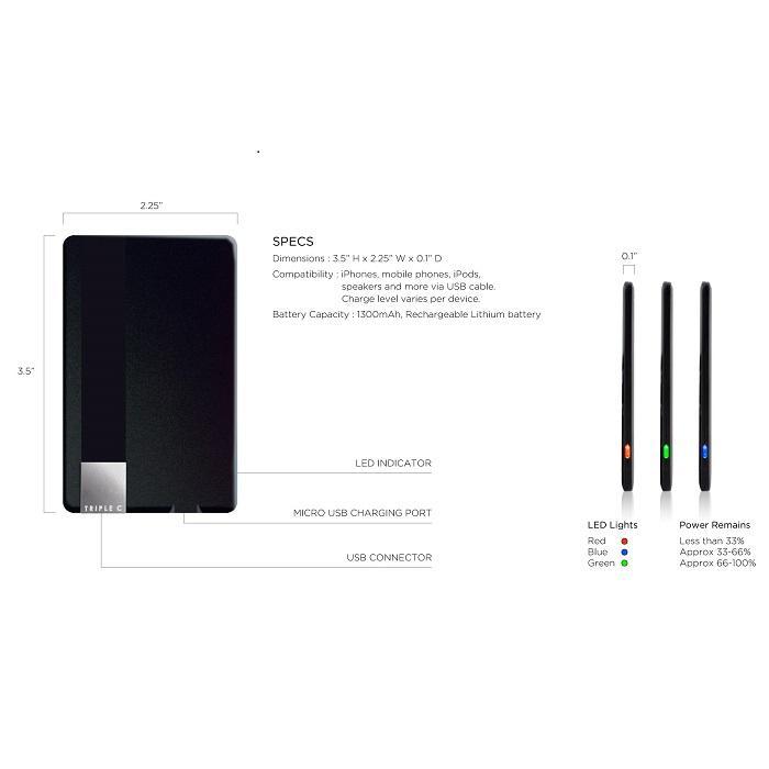 Power Card - Aztec Zig Zag Triple C Designs